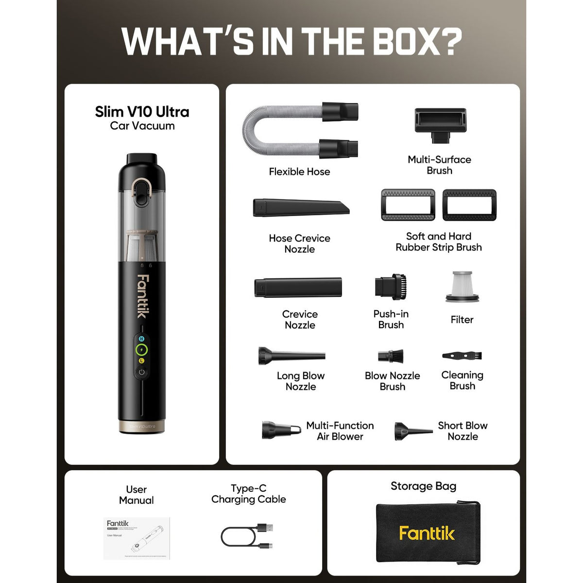 Product packaging for Slim V10 Ultra Car Vacuum with components listed on a white background.