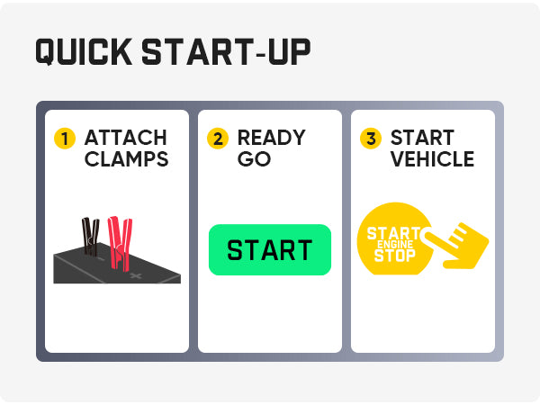 Fanttik Potent T10 1800A Portable Jump Starter, 12000mAh Jump Box for Car Battery for up to 7.0L Gas and 5.0L Diesel Engines, 12V Safe Lithium with Retractable Charging Cable, Power Bank & LED Display