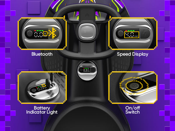 A product feature diagram showing a car dashboard console with four highlighted inset boxes labeled Bluetooth, Speed Display, Battery Indicator Light, and On/off Switch, set against a purple patterned background.