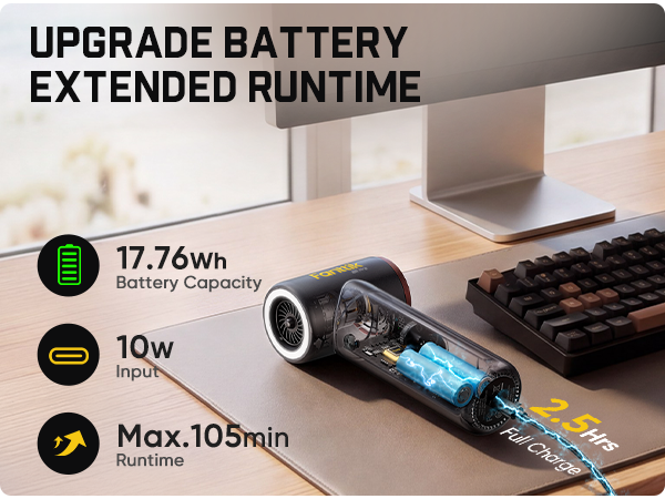 A cylindrical electronic device labeled 'Upgrade Battery Extended Runtime' shown on a desk beside a keyboard and monitor stand, with text callouts about 17.76Wh battery capacity, 10W input, and 2.