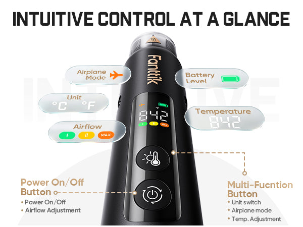 A black Fanttik H3 Master cordless heat gun , shown on a white background with callout labels explaining its touch controls: airplane mode, unit temperature, airflow, battery level, temperature, power on/off button, and multi-function button.