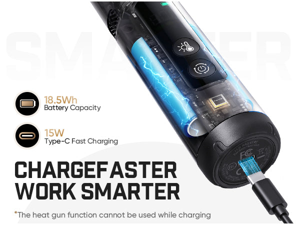 A cFanttik H3 Master cordless heat gun with a transparent body showing internal blue circuitry, black buttons, and a charging port, shown on a white background with text highlighting 18.5Wh battery capacity and 15W Type-C fast charging.