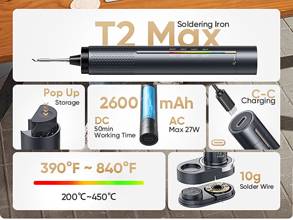 A promotional collage for a T2 Max soldering iron, showing the black and silver iron, its charging port, pop-up storage compartment, C-C charging dock, battery, and solder wire, with feature callouts and temperature ranges.