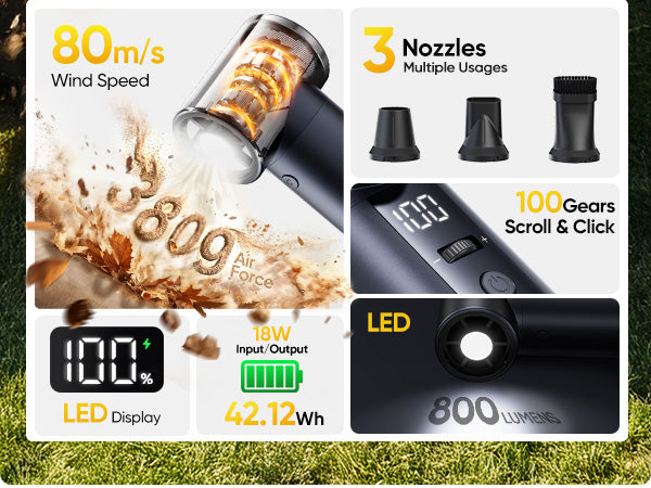 Product display with air blower, nozzles, and technical specifications on a grass background