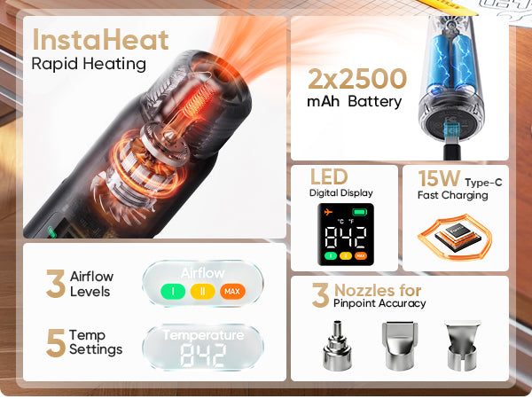 An infographic-style product feature graphic for an InstaHeat rapid heating vape pen. The left panel shows the pen with glowing orange heat graphics and text reading 'InstaHeat Rapid Heating.
