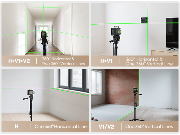 Fanttik D12 Ace Laser Level 360 Self Leveling, 3x360° Rechargeable 3D Green Cross Laser, Outdoor Pulse Mode, IP54 Durable, Easy to Use for Construction and Picture Hanging