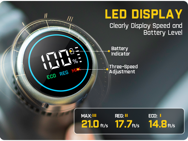Fanttik TurboLite W10 APEX External Rotor Brushless Motor Mini Chainsaw Cordless with 3 Speed Adjustment, Type-C Fast Charging, LED Light for Tree Wood, Tools for Household and Garden