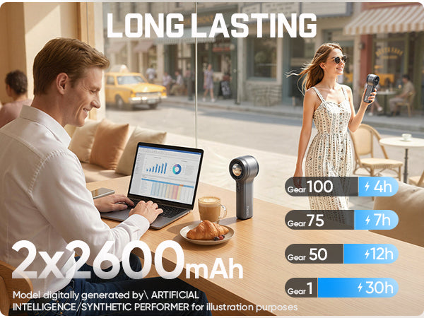 Person using a laptop with a GoFlow 11 Apex Handheld Fan labeled 'LONG LASTING' and battery life indicators in an urban setting.