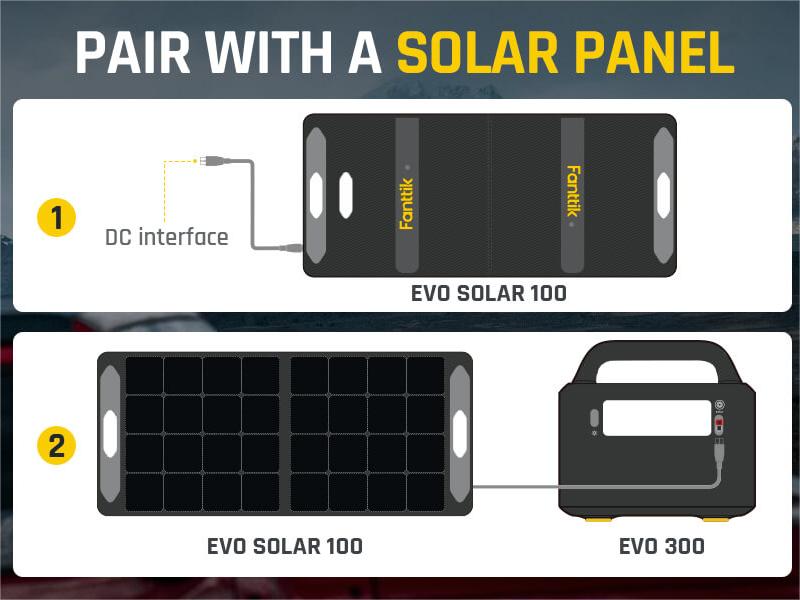 anttik NEO EVO 100 Solar, 100W Portable Solar Panel for Camping, Road Trip, Emergency