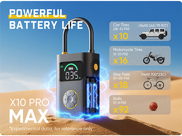 A single charge delivers enough power for 10 R17 tire refills, ensuring reliable inflation even in harsh off-road conditions. Never stranded, just enduring power that keeps you rolling
