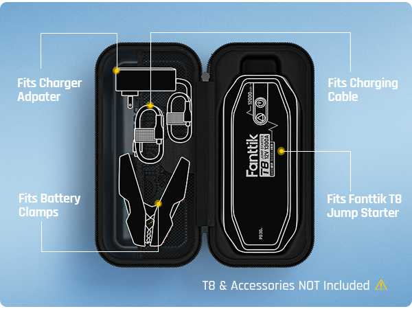 Fanttik EVA Protection Case For T8 Jump Starter