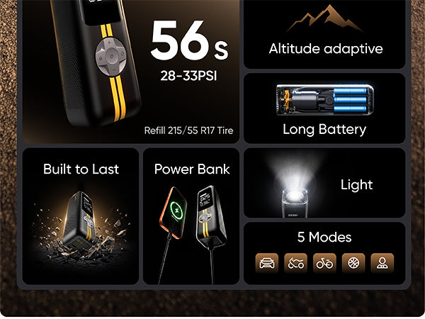 Fanttik X8 APEX Tire Inflator Portable Air Compressor
