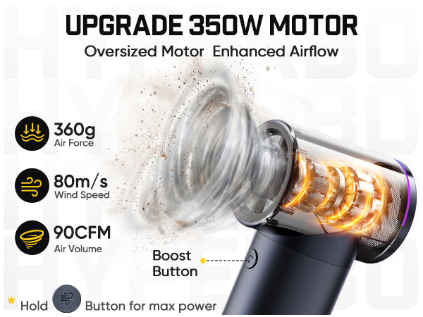 Fanttik electric air duster with text highlighting features like 'Upgrade 350W Motor' and 'Oversized Motor Enhanced Airflow'.