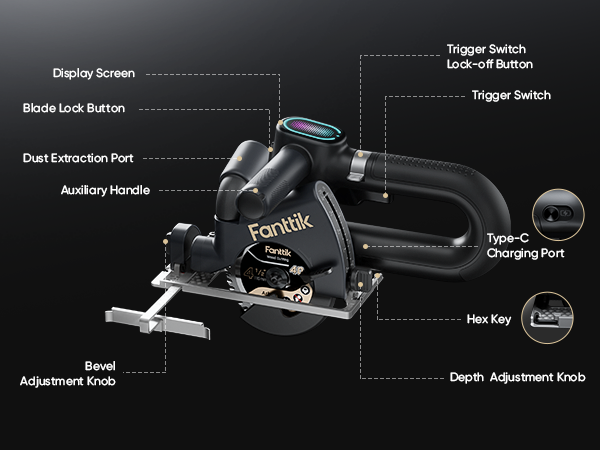 A black Fanttik circular saw with labeled callouts showing parts such as the display screen, blade lock button, dust extraction port, auxiliary handle, trigger switch, type-C charging port, hex key, and depth adjustment knob on a dark background.