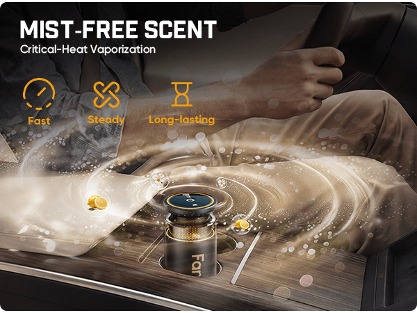 Product with 'Mist-Free Scent' features displayed on a dark background