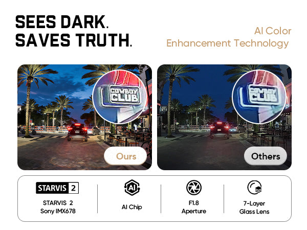 Promotional comparison graphic for a smartphone camera feature, showing two night-scene photos side by side with a neon sign in the center. The left photo is labeled 'Ours' and uses Starvis 2 Sony IMX678, AI Chip, F1.