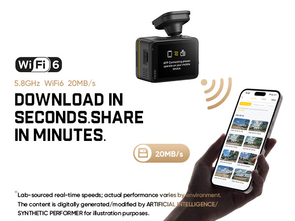 A promotional graphic for a black WiFi 6 action camera showing a hand holding a smartphone that displays a download app, with text highlighting 5.8GHz WiFi6 speeds of 20MB/s.