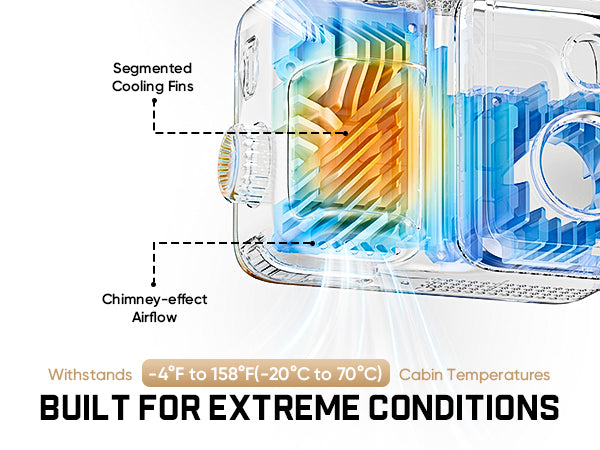 A transparent phone case with a detailed technical diagram showing internal cooling fins and airflow. The graphic includes text labels pointing to 'Segmented Cooling Fins' and 'Chimney-effect Airflow,' with temperature details at the bottom: 'Withstands -4°F to 158°F (-20°C to 70°C) Cabin Temperatures' and 'BUILT FOR EXTREME CONDITIONS.