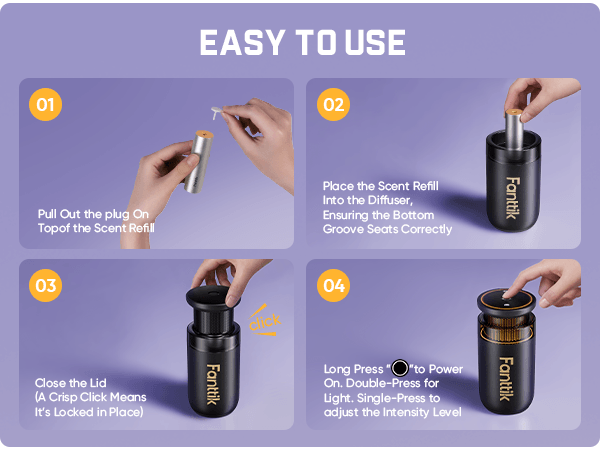 Instruction graphic showing how to use a black Fonlik diffuser scent refill with four numbered steps on a purple background.