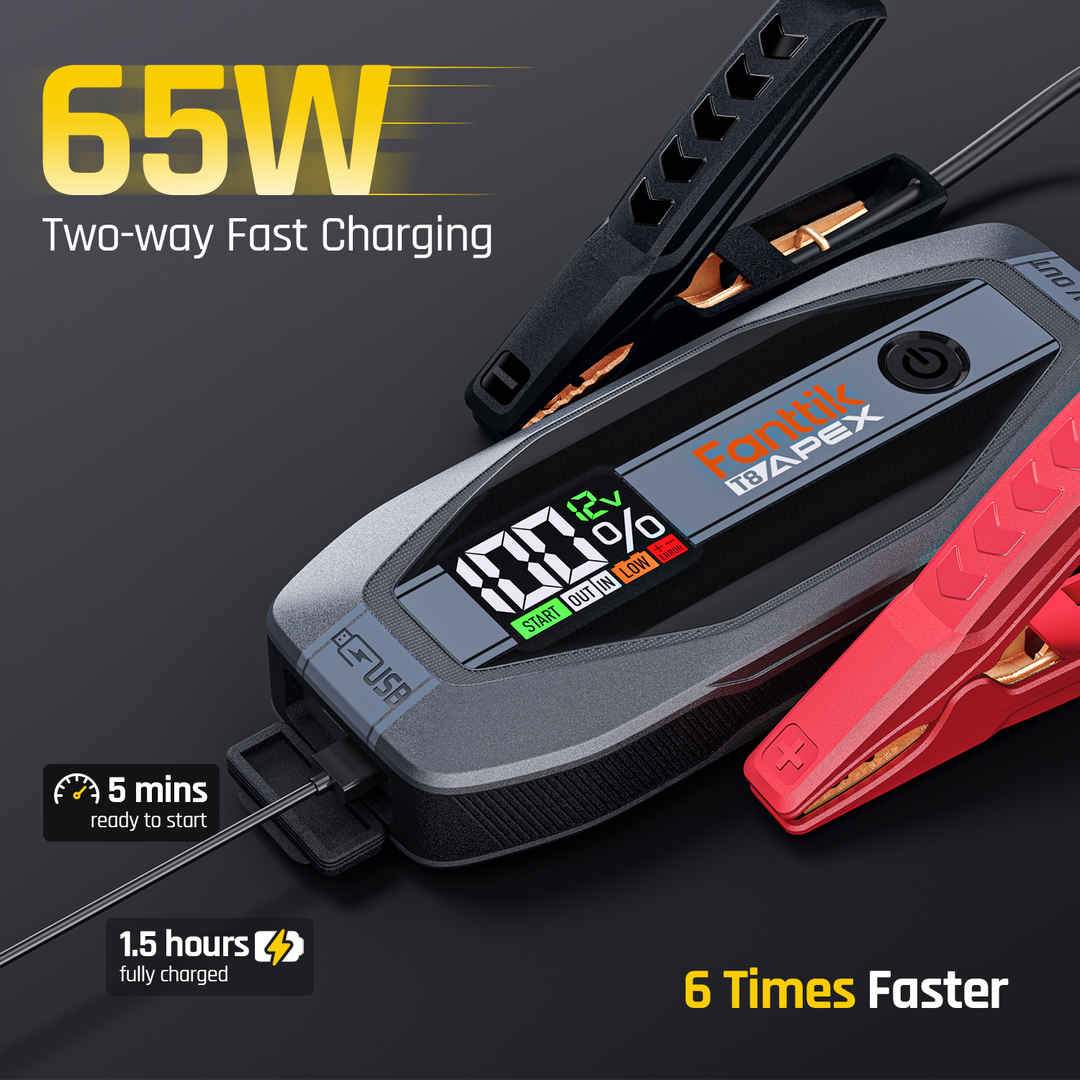 Fanttik 65W USB C Car Charger - Fast Dual Port Adapter